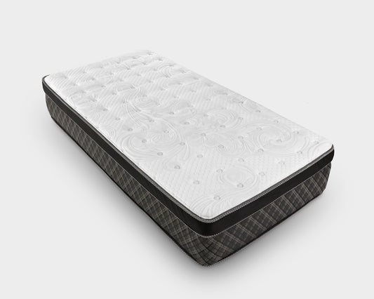 The Perfect Euro Top Mattress